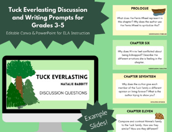 Preview of Tuck Everlasting Discussion Questions and Writing Prompts Presentation