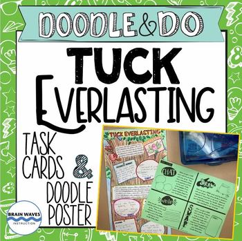 Preview of Tuck Everlasting End of the Book Project Doodle Poster and Task Cards