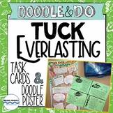 Tuck Everlasting End of the Book Project Doodle Poster and