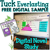 Tuck Everlasting Google Classroom Distance Learning Novel 