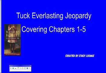 Preview of Tuck Everlasting Jeopardy Chapters 1-5