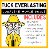 Tuck Everlasting (2002): Complete Movie Guide & Critical T