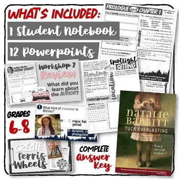 Preview of Tuck Everlasting (Natalie Babbitt) Novel Study Student Workbook & Powerpoints