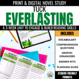Tuck Everlasting Novel Study Unit Comprehension Questions,