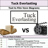 Tuck Everlasting - Text to Film Venn Diagram & Film Essay