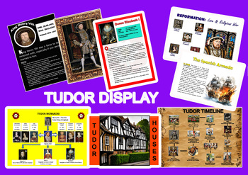 Preview of Tudor Display Resources