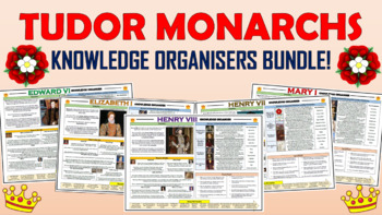 Preview of Tudor Monarchs Knowledge Organizers Bundle!