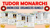 Tudor Monarchs Knowledge Organizers Bundle!