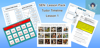 Preview of Tudor Timeline Lesson Bundle