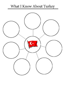 T Rkiye Turkey Country Research Geography Reading PPTx Video   Original 9684589 2 