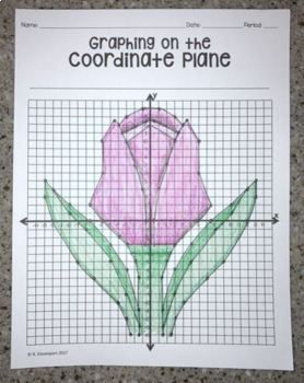 Preview of Tulip Emoji - Graphing on the Coordinate Plane Mystery Picture
