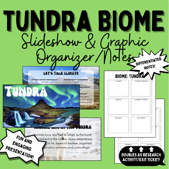 Preview of Tundra Biome Slideshow + Notes/Graphic Organizer/Research Activity