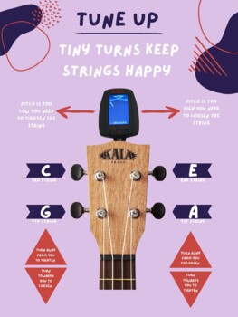 Tune Up- Ukulele Poster by Music Miss K | TPT