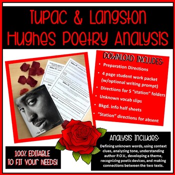 Preview of Tupac Shakur & Langston Hughes Poetry Analysis Group Activity