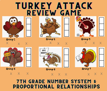 Preview of Turkey Attack Review Game