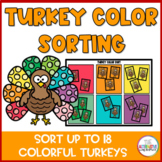 Turkey Color Sorting