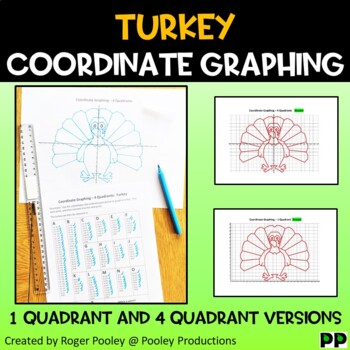 Preview of Turkey Coordinate Plane Graphing