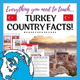 Turkey Country Study | Turkey Country Facts | Turkey Displ