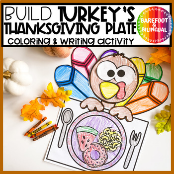 Preview of Turkey Craft - Build Turkey's Dinner Plate for Thanksgiving Activities & Writing