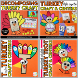 Turkey Craft Bundle Thanksgiving Craft | Decomposing Turke
