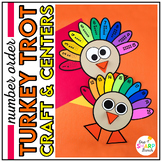 Turkey Craft for Number Order | Thanksgiving Craft & Activities