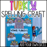 Turkey Spelling or Phonics Activity with Editable Title