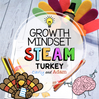 Preview of Thanksgiving Turkey STEAM Activity