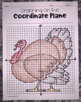 Preview of Turkey EMOJI Graphing on the Coordinate Plane Thanksgiving Math Activity