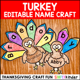 Turkey Editable Name Activity & Craft for Thanksgiving Bul