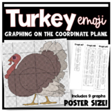 Turkey Emoji Graphing on the Coordinate Plane Thanksgiving
