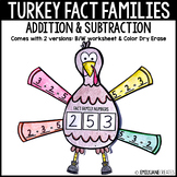 Turkey Fact Families-Addition and Subtraction