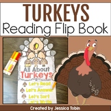 Turkey Reading Flip Book with Craft and Writing - All Abou