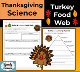 Turkey Food Web & Energy Pyramid Thanksgiving Science Rese