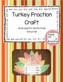 Turkey Fraction Activity (Thanksgiving Activity)