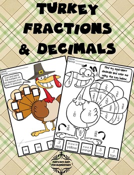 Preview of Turkey Fractions and Decimals