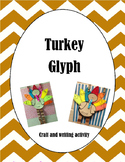 Turkey Glyph