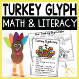 Turkey Glyph Math and Writing Activity, Thanksgiving Craft