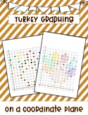 Turkey Graphing Plotting Points on Coordinate Plane First 