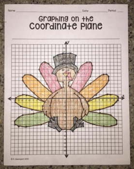 Turkey (Graphing on the Coordinate Plane) by Bobby's TpT | TpT