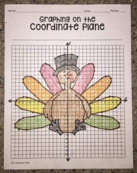 Preview of Turkey Thanksgiving Math Activity - Graphing on the Coordinate Plane