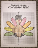 Turkey Thanksgiving Math Activity - Graphing on the Coordi