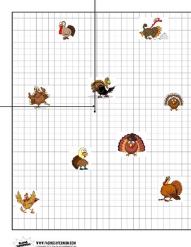 Preview of Turkey Hunt (Solving Systems of Linear Equations by Graphing)