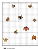 Turkey Hunt (Solving Systems of Linear Equations by Graphing)
