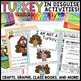 Turkey In Disguise | Turkey Craft | Thanksgiving Activity