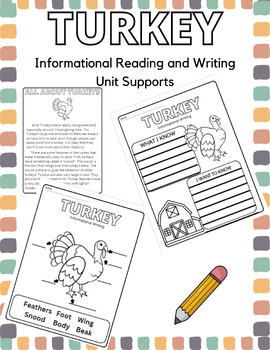 Preview of Turkey Informational Reading and Writing Supports