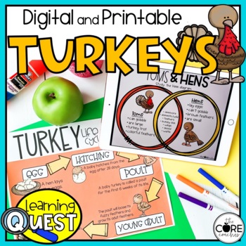 Preview of Turkey Lesson Plans - Digital & Print All About Turkeys Activities -Thanksgiving