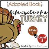 Turkey Life Cycle Adapted Book [Level 1 and Level 2] Life 