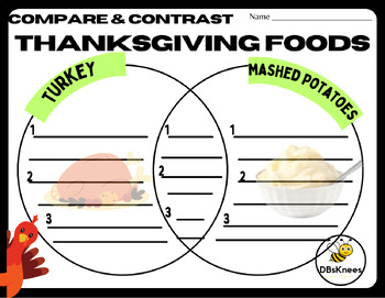 Preview of Turkey & Mashed Potatoes Compare & Contrast (Venn Diagram)