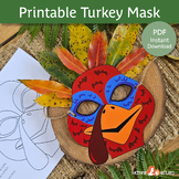 Turkey Mask | Thanksgiving Turkey Mask | Printable Turkey Mask