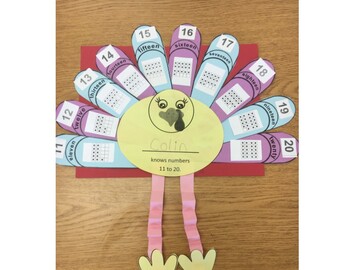 Preview of Turkey Math Craft Numbers 11- 20 (teen numbers) Ten Frames